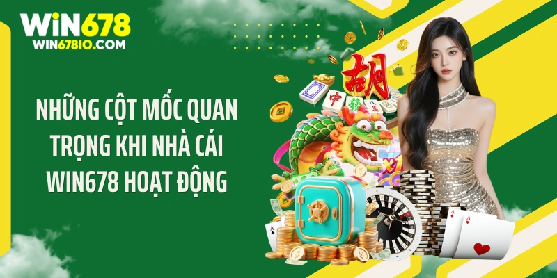 WIN678 ihyper - Link Truy Cập Chính Thức T8| Đăng ký +678K Những cột mốc quan trọng khi nhà cái WIN678 hoạt động